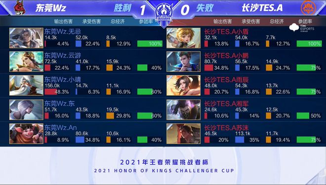 南京队通过 南京队通过