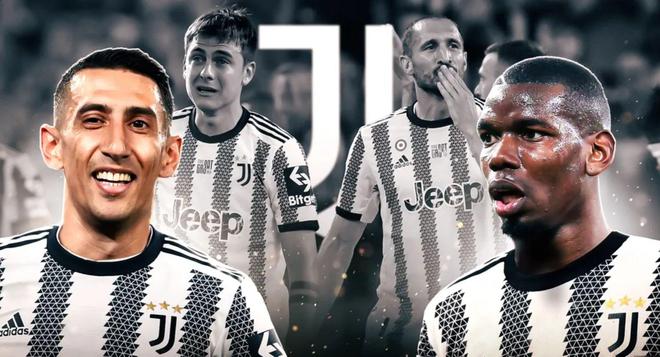 过程化记录 过程化记录